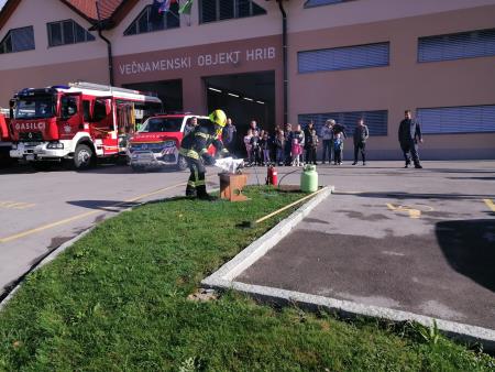 Prikaz gašenja olja